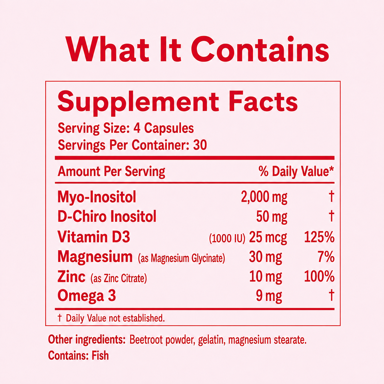 Nuvrela™ Fertility Formula & PCOS Pregnancy (Inositols + Vitamins)