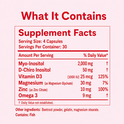 Nuvrela™ Fertility Formula & PCOS Pregnancy (Inositols + Vitamins)