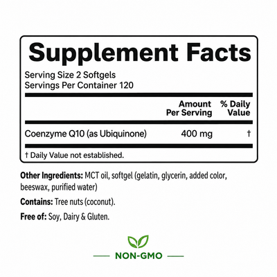 Nuvrela™ CoQ10 — Complete Your Pregnancy Stack
