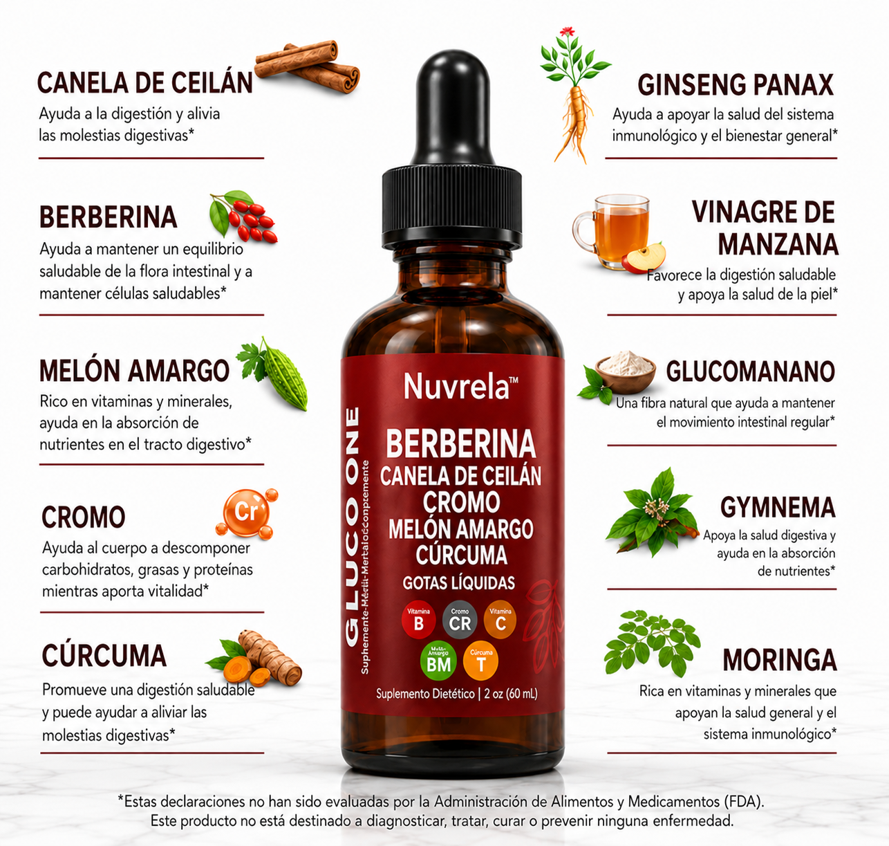 (Gotas del Paso 2): Potenciador de quema de grasa - Incluye moringa