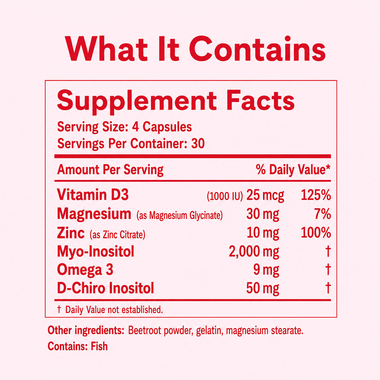 Nuvrela™ PCOS Pregnancy & Fertility Formula (Inositol + Vitamins)