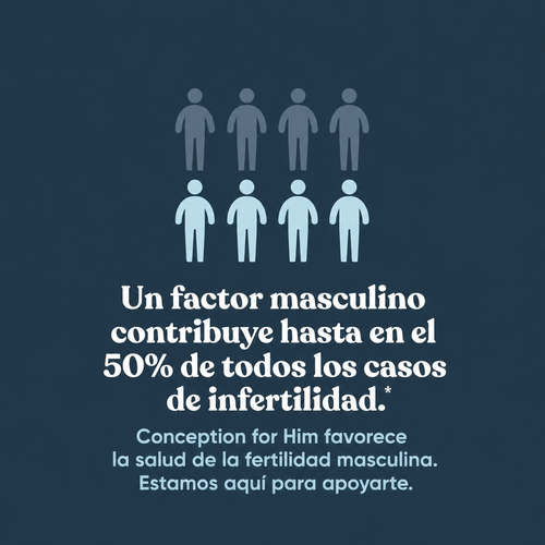 Nuvrela™ Apoyo a la fertilidad MASCULINA