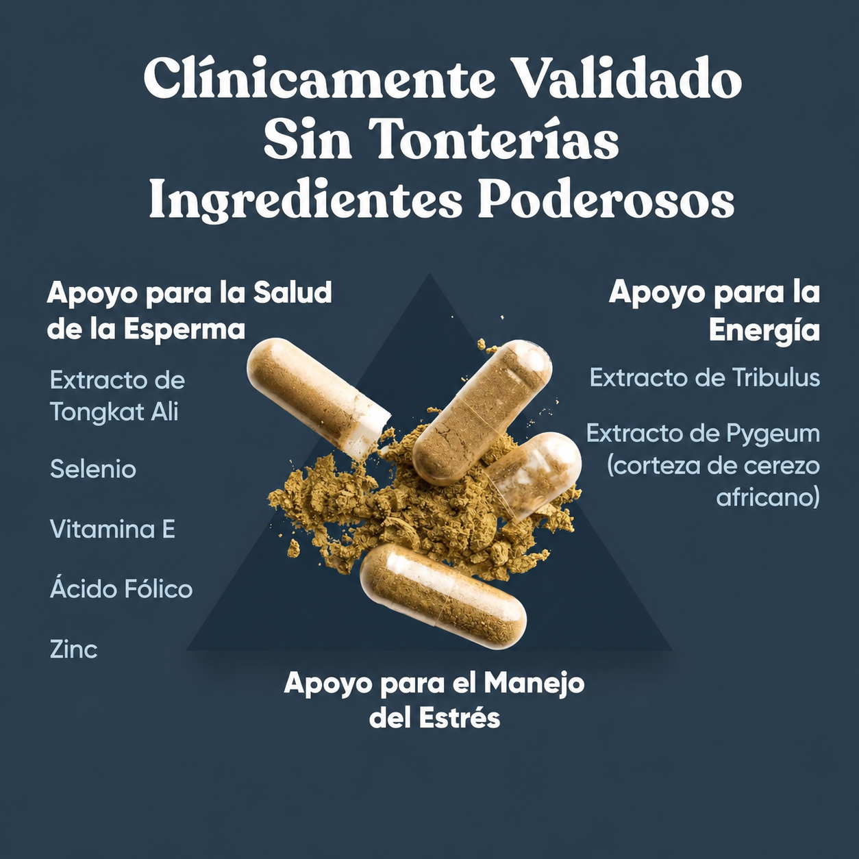 Nuvrela™ Apoyo a la fertilidad MASCULINA