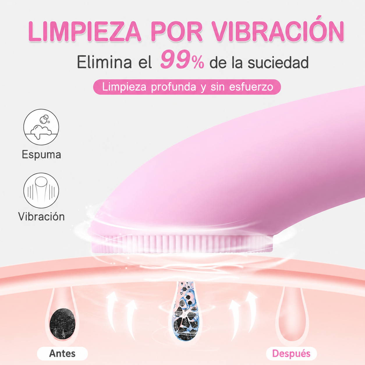 Nuvrela™ Cepillo Sónico de Limpieza Facial + Función de Calentamiento