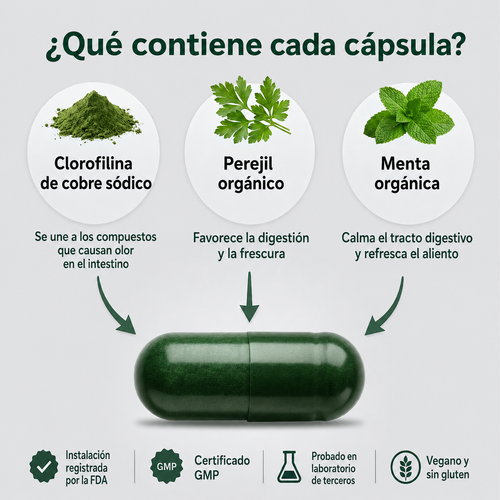Nuvrela™ Desodorizante Corporal Natural - Complejo de Clorofila