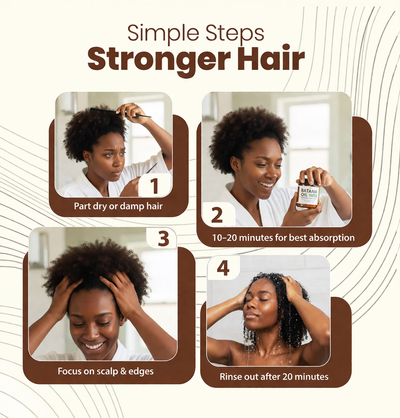 Batana Oil - 100% Pure Organic