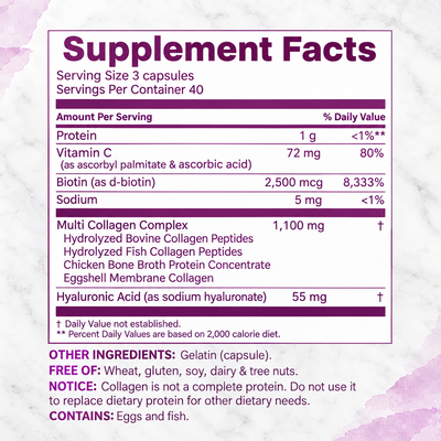 Complete Your Hair Growth Stack (Multi Collagen + Biotin Peptides)