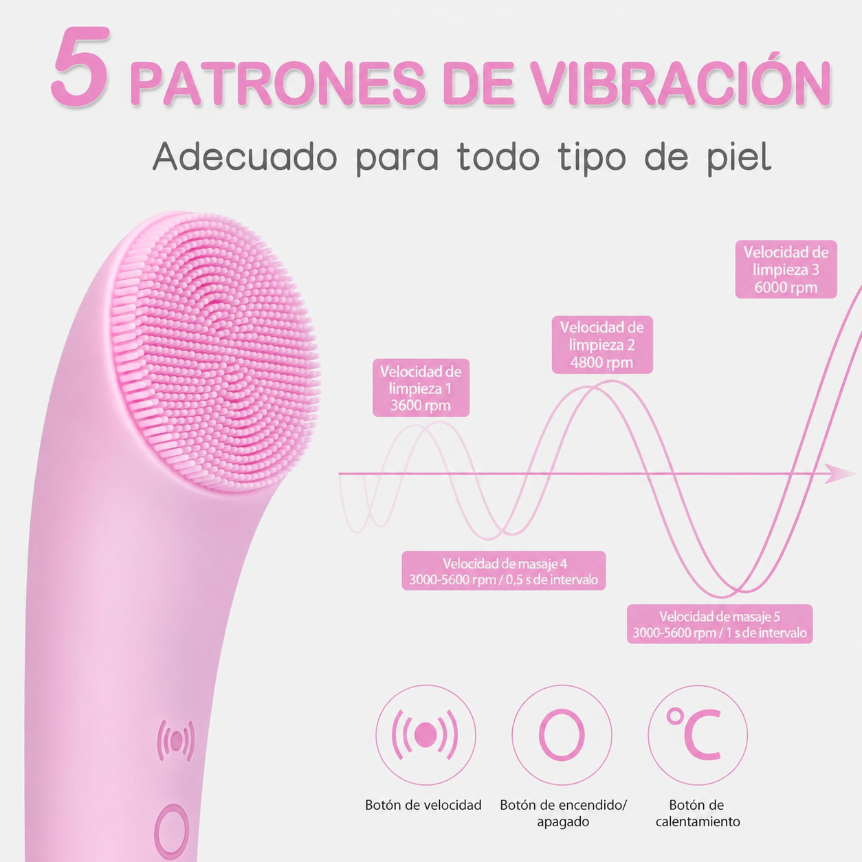 Nuvrela™ Cepillo Sónico de Limpieza Facial + Función de Calentamiento