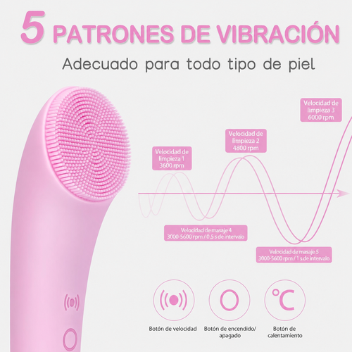 Nuvrela™ Cepillo Sónico de Limpieza Facial + Función de Calentamiento