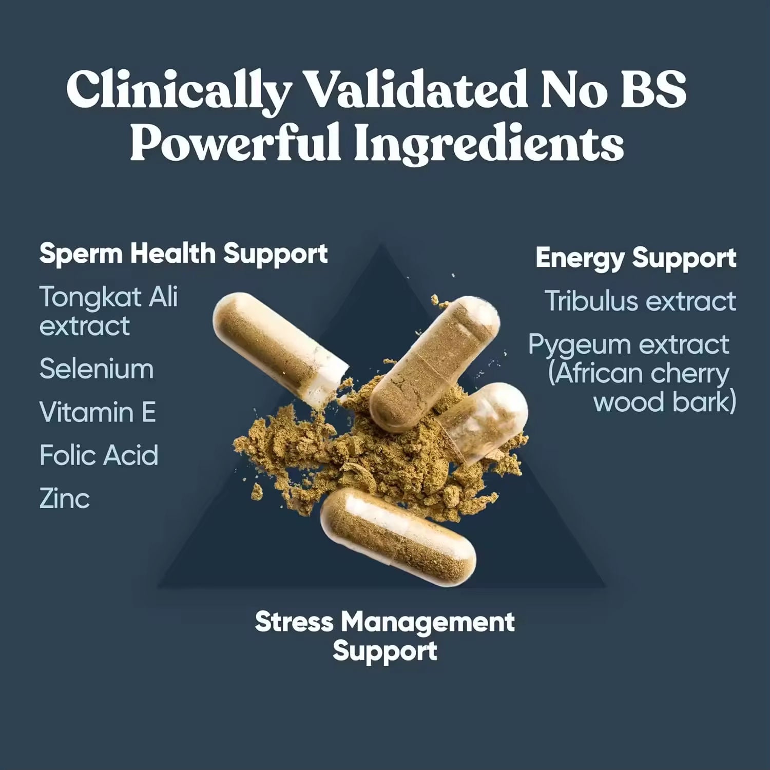 Nuvrela™ Men's Conception Support Formula