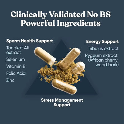Nuvrela™ Men's Conception Support Formula