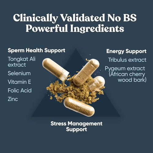 Nuvrela™ Men's Conception Support Formula
