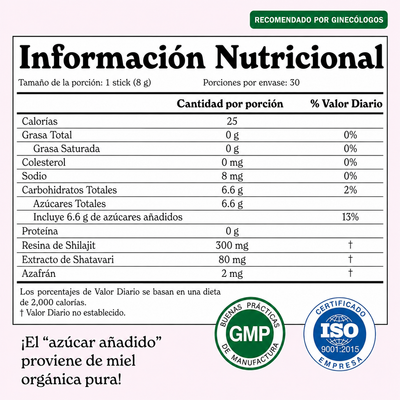 Nuvrela™ Sticks de Miel Fresa Multimineral | Bienestar de la Intimidad, Equilibrio Hormonal y Energía